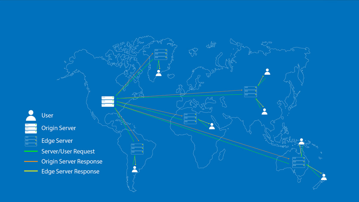 Tăng tốc độ toàn cầu với CDN VEPO! Giảm tải Cloud Server lên đến 60% bằng mạng lưới PoP và Smart Caching. Cải thiện Time To First Byte (TTFB), tối ưu hóa SEO và đảm bảo tốc độ tải trang đồng nhất cho người dùng trên toàn thế giới.